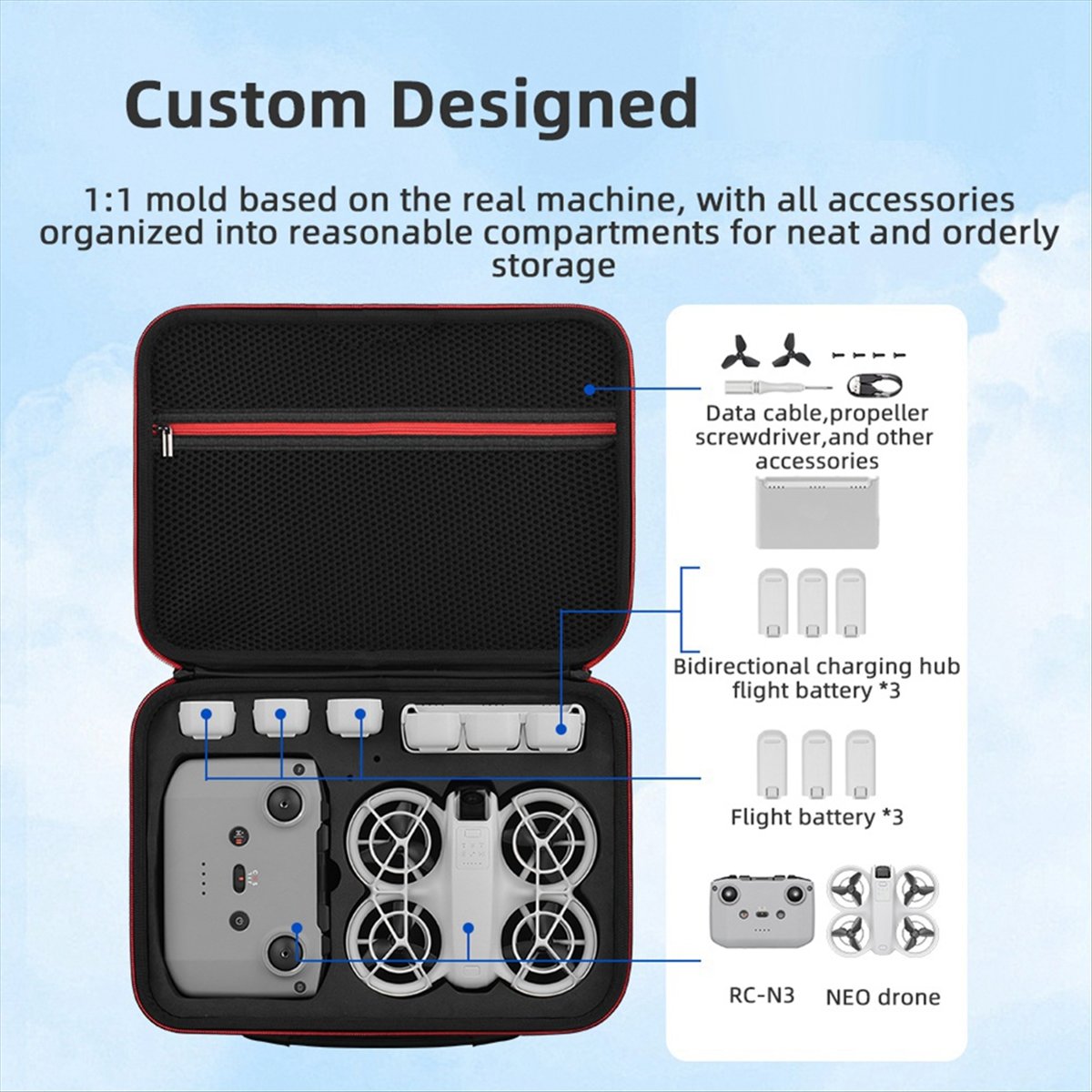 Tas Penyimpanan A43M untuk DJI - Drone Battery Strap ulasan dan harga
